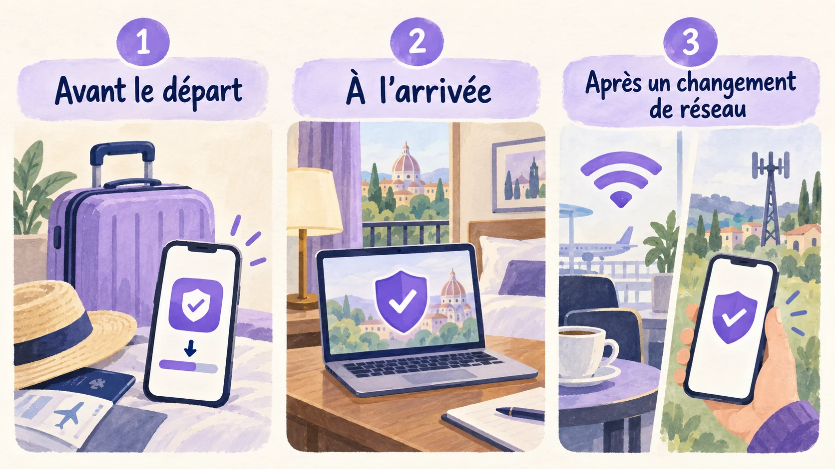 Préparation du VPN avant le départ, connexion à l’arrivée et contrôle après un changement de réseau.